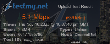 Speed Test Result