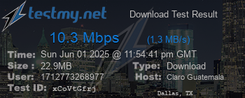 Speed Test Result