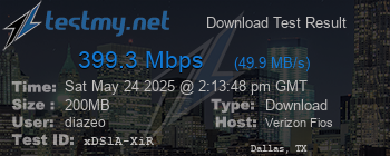 Speed Test Result