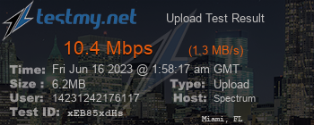 Speed Test Result