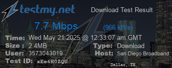 Speed Test Result
