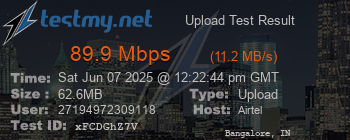 Speed Test Result