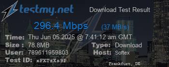 Speed Test Result