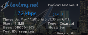 Speed Test Result