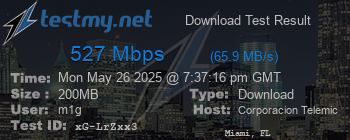 Speed Test Result