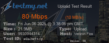 Speed Test Result