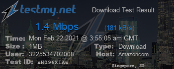 Speed Test Result