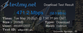 Speed Test Result