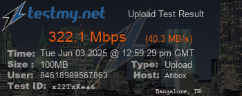 Speed Test Result