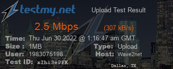 Speed Test Result