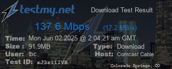 Speed Test Result