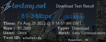 Speed Test Result