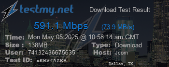 Speed Test Result