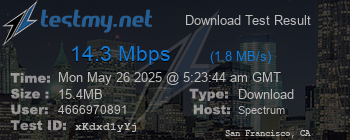 Speed Test Result