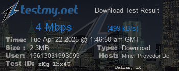 Speed Test Result