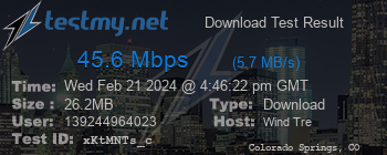 Speed Test Result