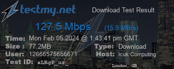 Speed Test Result