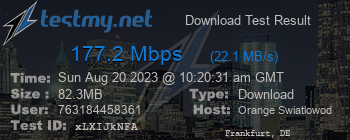 Speed Test Result