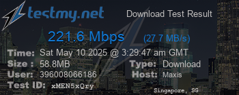 Speed Test Result