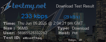 Speed Test Result
