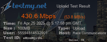 Speed Test Result