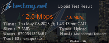 Speed Test Result