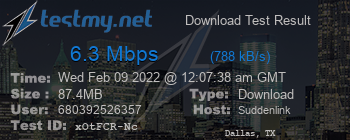 Speed Test Result