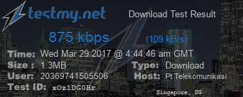 Speed Test Result