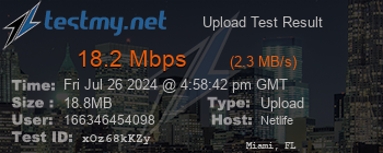 Speed Test Result