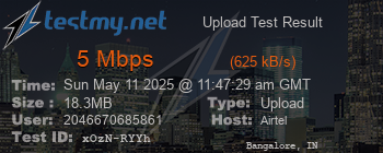 Speed Test Result