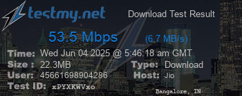 Speed Test Result