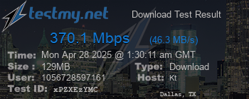 Speed Test Result