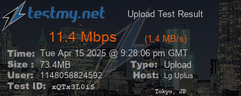 Speed Test Result