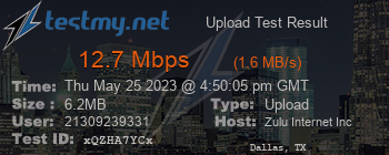 Speed Test Result