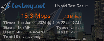 Speed Test Result