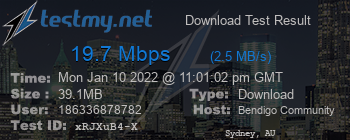 Speed Test Result