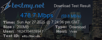 Speed Test Result