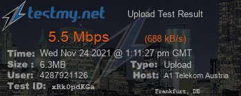 Speed Test Result