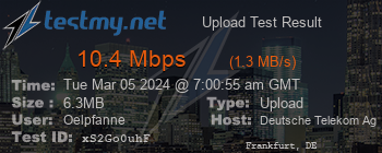 Speed Test Result