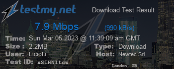 Speed Test Result