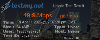 Speed Test Result