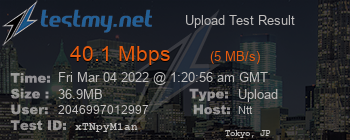 Speed Test Result