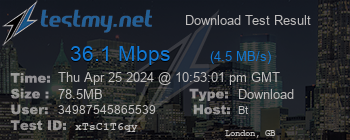 Speed Test Result