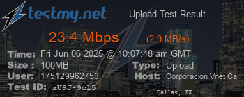 Speed Test Result