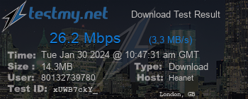 Speed Test Result