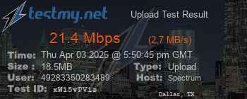 Speed Test Result
