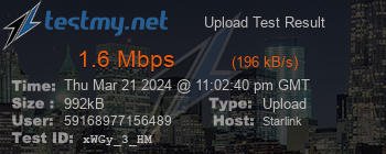 Speed Test Result