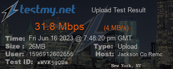 Speed Test Result