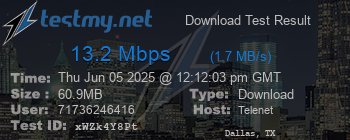 Speed Test Result