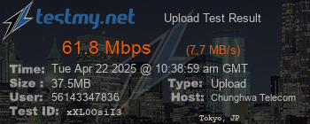 Speed Test Result